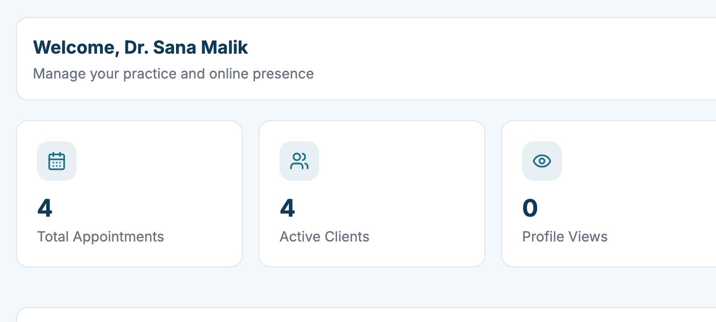 ProDental dashboard overview